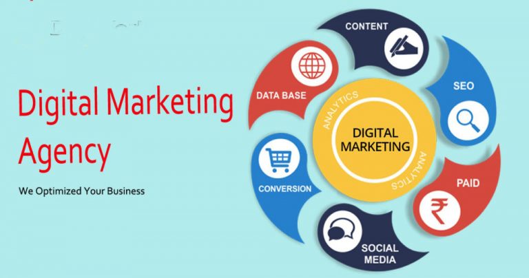 How to Choose a Digital Marketing Agency in Lahore