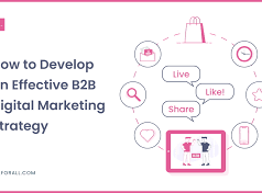 What Is Digital Marketing A Guide Digital Marketing